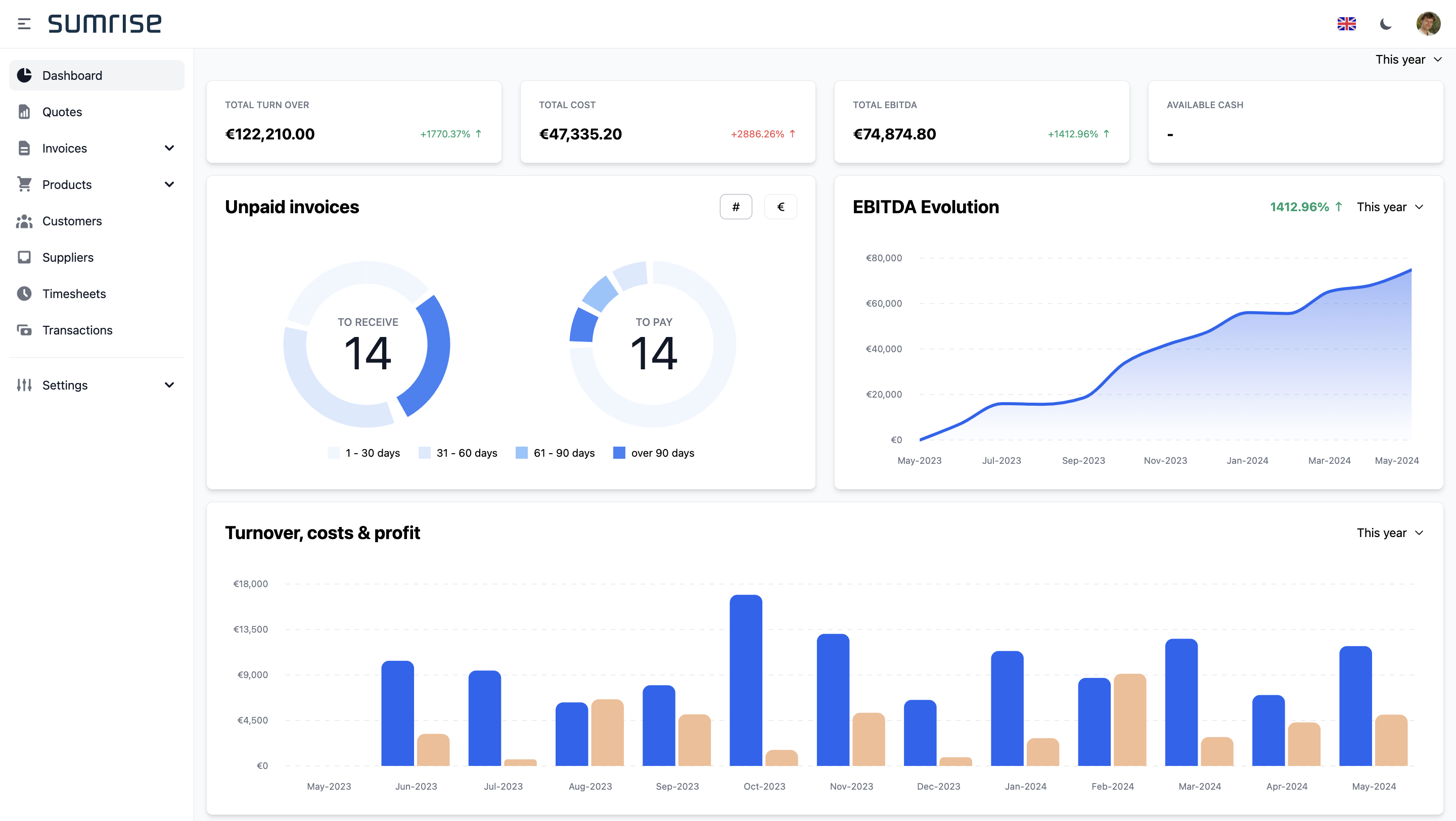 desktopLightDashboard